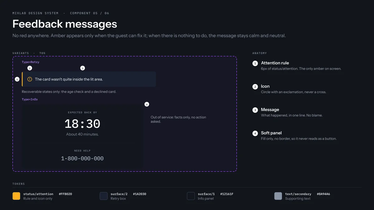 Feedback messages: an attention message with an amber rule and icon for something the guest can fix, and a calm neutral panel for an out-of-service notice with an expected time and a support number.