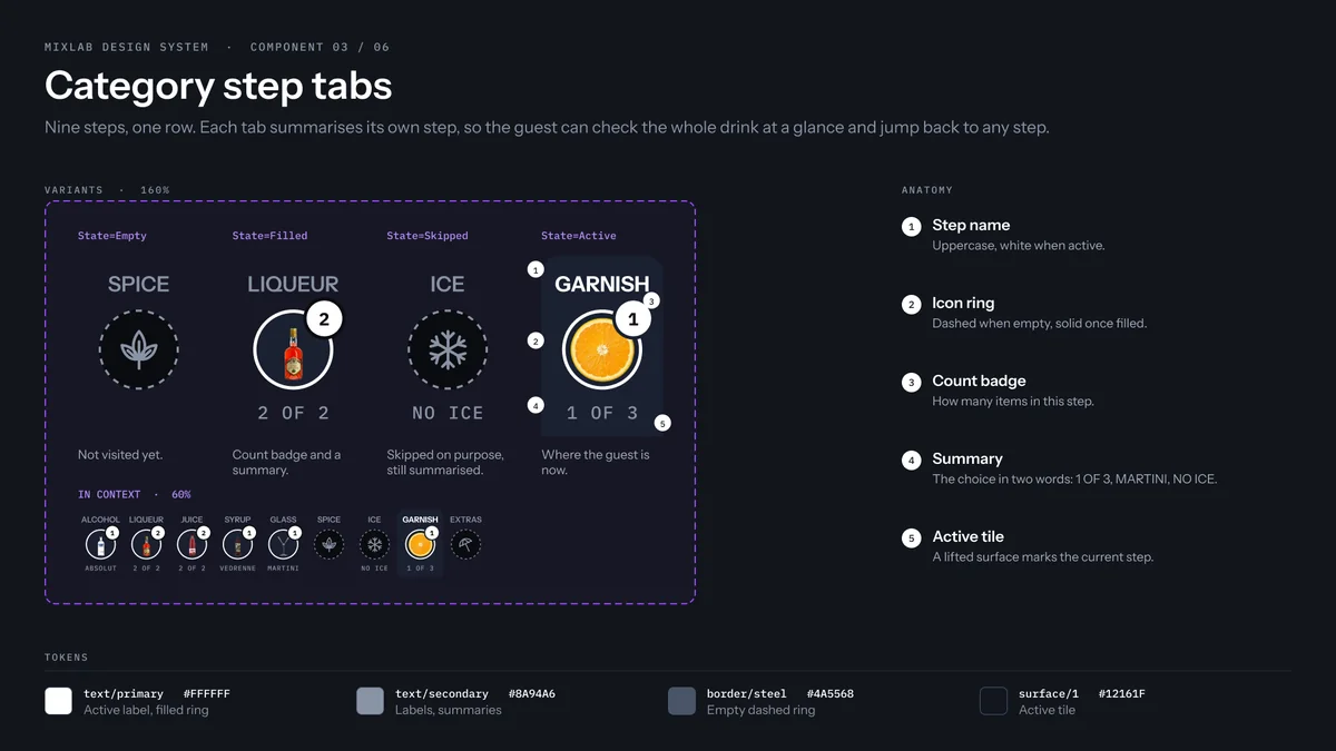 Category tab bar with nine icons: chosen tabs with a count badge and a caption, the open tab on a lighter fill, and empty tabs with a dashed outline.